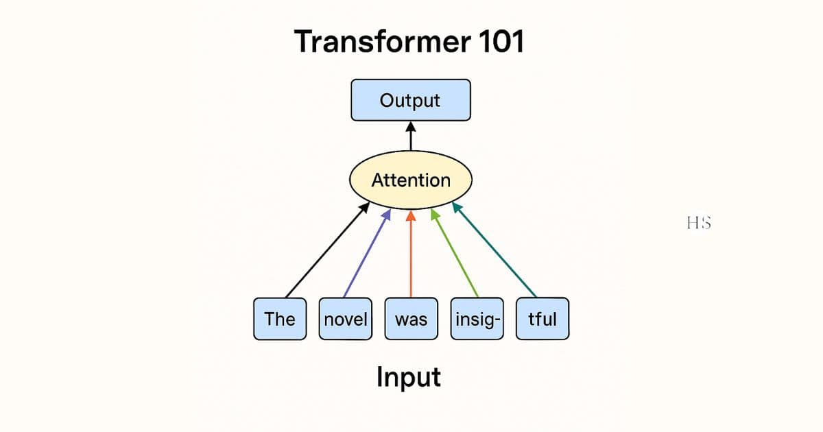 Transformer Attention